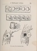 Picture 3 of 13 from New ideas for American boys; the Jack of all trades (1900), leaf 99