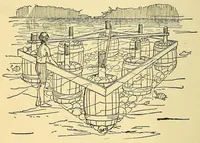 Picture 4 of 13 from New ideas for American boys; the Jack of all trades (1900), leaf 108