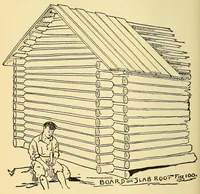 Picture 5 of 13 from New ideas for American boys; the Jack of all trades (1900), leaf 136
