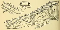Picture 7 of 13 from New ideas for American boys; the Jack of all trades (1900), leaf 188