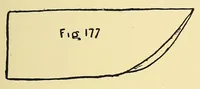 Picture 8 of 13 from New ideas for American boys; the Jack of all trades (1900), leaf 217