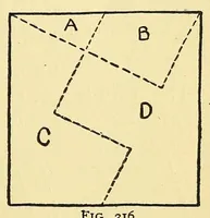 Picture 9 of 13 from New ideas for American boys; the Jack of all trades (1900), leaf 227