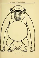 Picture 10 of 13 from New ideas for American boys; the Jack of all trades (1900), leaf 241