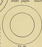 An illustration from New ideas for work and play; what a girl can make and do (1902)