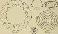 An illustration from New ideas for work and play; what a girl can make and do (1902)