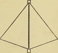 An illustration from New ideas for work and play; what a girl can make and do (1902)