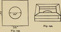 An illustration from New ideas for work and play; what a girl can make and do (1902)