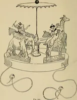 An illustration from New ideas for work and play; what a girl can make and do (1902)