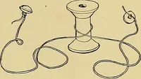 An illustration from New ideas for work and play; what a girl can make and do (1902)