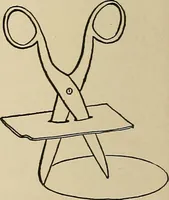 An illustration from New ideas for work and play; what a girl can make and do (1902)
