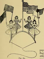 An illustration from New ideas for work and play; what a girl can make and do (1902)