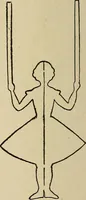 An illustration from New ideas for work and play; what a girl can make and do (1902)
