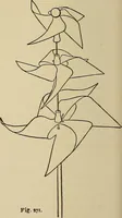 An illustration from New ideas for work and play; what a girl can make and do (1902)
