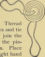An illustration from New ideas for work and play; what a girl can make and do (1902)