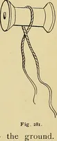 An illustration from New ideas for work and play; what a girl can make and do (1902)