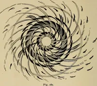 An illustration from New ideas for work and play; what a girl can make and do (1902)