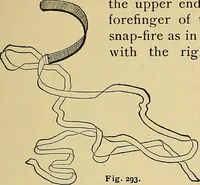 An illustration from New ideas for work and play; what a girl can make and do (1902)