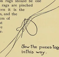 An illustration from New ideas for work and play; what a girl can make and do (1902)