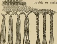 An illustration from New ideas for work and play; what a girl can make and do (1902)