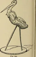 An illustration from New ideas for work and play; what a girl can make and do (1902)