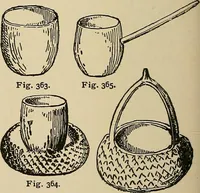 An illustration from New ideas for work and play; what a girl can make and do (1902)