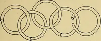 An illustration from New ideas for work and play; what a girl can make and do (1902)