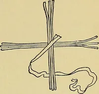 An illustration from New ideas for work and play; what a girl can make and do (1902)
