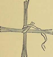 An illustration from New ideas for work and play; what a girl can make and do (1902)