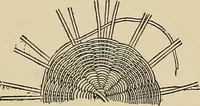 An illustration from New ideas for work and play; what a girl can make and do (1902)
