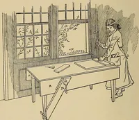 An illustration from New ideas for work and play; what a girl can make and do (1902)