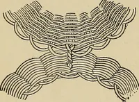 An illustration from New ideas for work and play; what a girl can make and do (1902)
