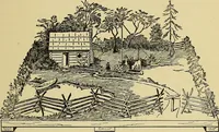 An illustration from New ideas for work and play; what a girl can make and do (1902)