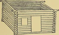 An illustration from New ideas for work and play; what a girl can make and do (1902)