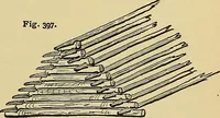 An illustration from New ideas for work and play; what a girl can make and do (1902)