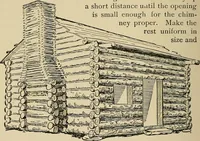 An illustration from New ideas for work and play; what a girl can make and do (1902)