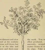 An illustration from New ideas for work and play; what a girl can make and do (1902)