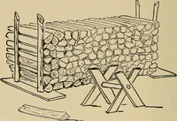 An illustration from New ideas for work and play; what a girl can make and do (1902)