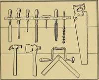 An illustration from New ideas for work and play; what a girl can make and do (1902)