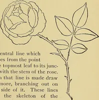 An illustration from New ideas for work and play; what a girl can make and do (1902)