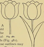 An illustration from New ideas for work and play; what a girl can make and do (1902)