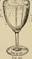 An illustration from New ideas for work and play; what a girl can make and do (1902)
