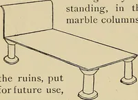 An illustration from New ideas for work and play; what a girl can make and do (1902)