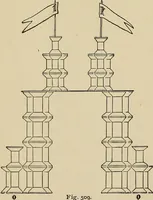 An illustration from New ideas for work and play; what a girl can make and do (1902)