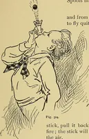 An illustration from New ideas for work and play; what a girl can make and do (1902)