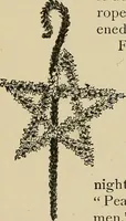 An illustration from New ideas for work and play; what a girl can make and do (1902)