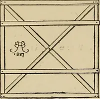 An illustration from New ideas for work and play; what a girl can make and do (1902)