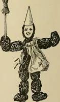 An illustration from New ideas for work and play; what a girl can make and do (1902)