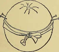 An illustration from New ideas for work and play; what a girl can make and do (1902)