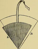 An illustration from New ideas for work and play; what a girl can make and do (1902)