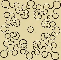 An illustration from New ideas for work and play; what a girl can make and do (1902)